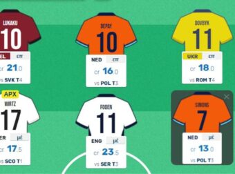 European Football Fantasy 2024: Ποτέ δεν είναι αργά -Μπες τώρα στο παιχνίδι