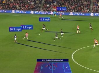 Σε άλλη διάσταση οι τηλεοπτικές μεταδόσεις του Champions League!