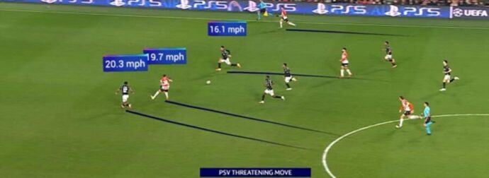 Σε άλλη διάσταση οι τηλεοπτικές μεταδόσεις του Champions League!