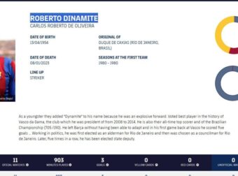 Ένας επιθετικός… δυναμίτης! Ρεκόρ με χατ-τρικ στη Βραζιλία