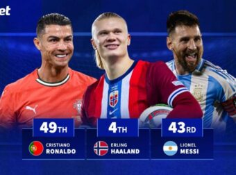 “Εκρηκτικό” επίτευγμα του Χάαλαντ! Τον συγκρίνουν με θρύλους