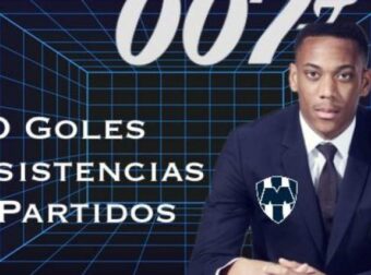 Κράξιμο του Μαρσιάλ και στο Μεξικό: “Σχεδόν… αόρατος”