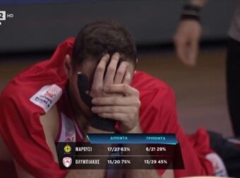 Στο νοσοκομείο για εξετάσεις ο Μιλουτίνοφ – Δείτε πώς τραυματίστηκε! (Vid)